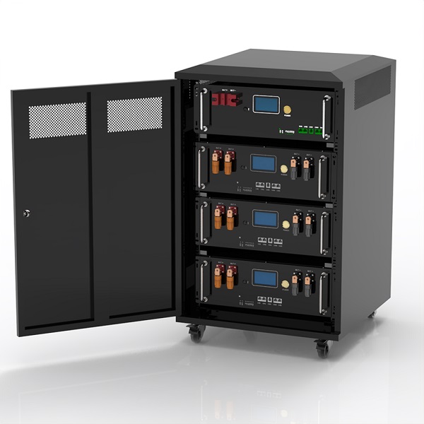 Rack Mounted Storage System